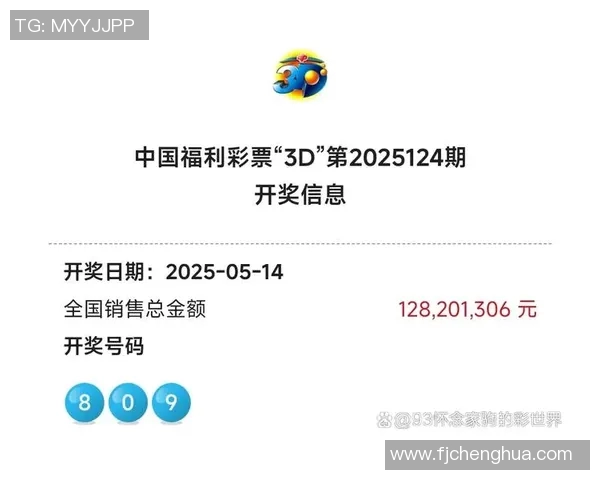 三地中奖号码揭秘你是否也能成为下一个幸运儿